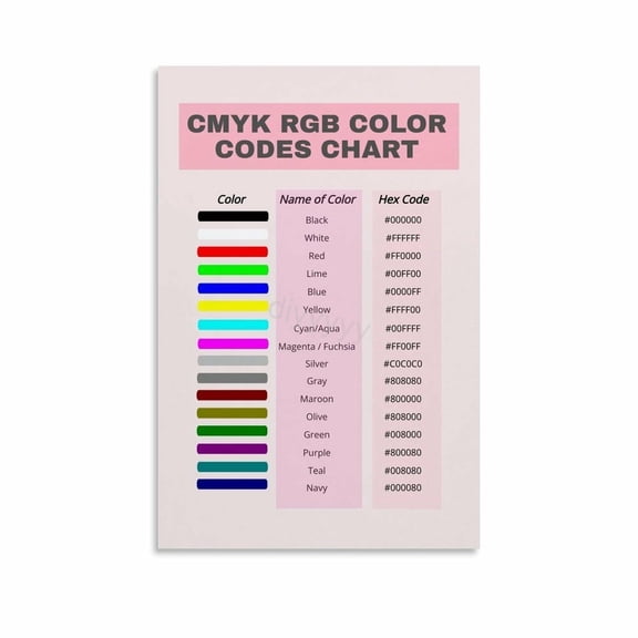 Color Correction HEX Code Chart Poster Designer Quick Reference Cheat Sheet (4) Canvas Painting Posters And Prints Wall Art Pictures for Living Room Bedroom Decor poster