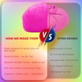 thumbnail image 1 of Color Run Powder Balls 24 Pack 80g Holi Color Powder with Refillable Bags for Party, 1 of 4