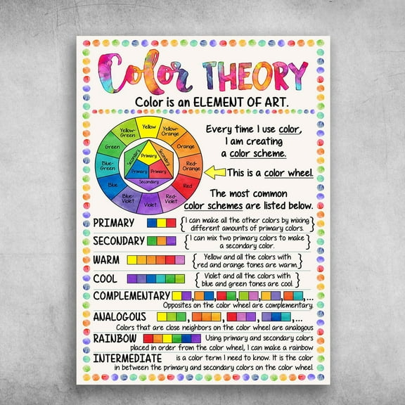 Color Theory, Color Is An Element Of Art, Every Time I Use Color, I Am Creating A Color Scheme 11 x 17 Inch Poster
