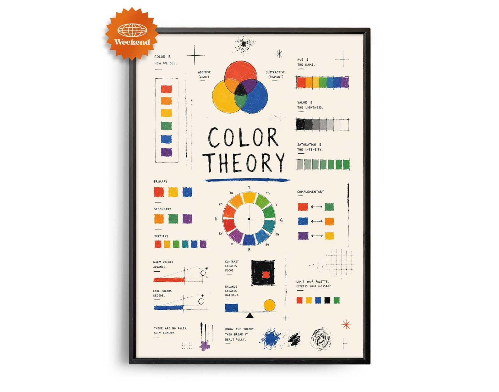Color Theory Hand Drawn Wheel Design Artist Studio Guide Creative ...