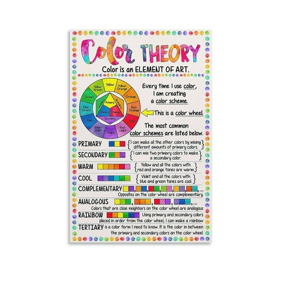 Color Theory Poster Color Is An Element Of Art Poster