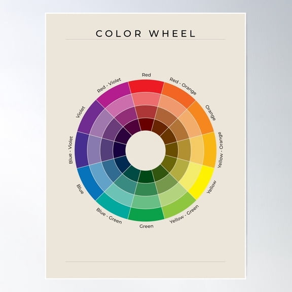Color Wheel American English On Sand Poster Wall Art Modern Wall Decor For Living Room Bedroom