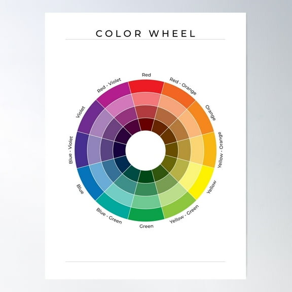Color Wheel | American English On White Poster Wall Art, Modern Wall Decor For Living Room Bedroom, 8x12 UNFRAMED