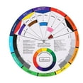 Color Wheel Color Wheel YPF5 for Quilting 24×24×1 Professional Mix