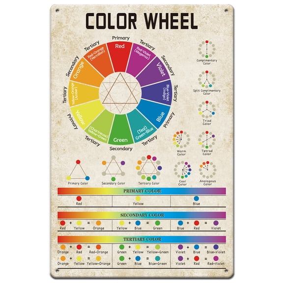 Color Wheel Tin Signs Hue Wheel Metal Sign Study Guide Vintage Tin Signs Funny Vintage Wall Art Retro Decor