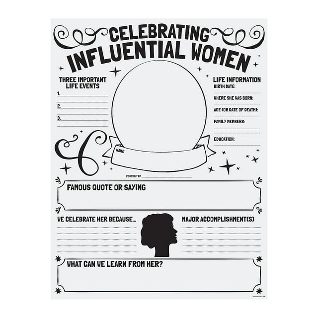 Color Your Own Influential Women Posters 30 Pieces