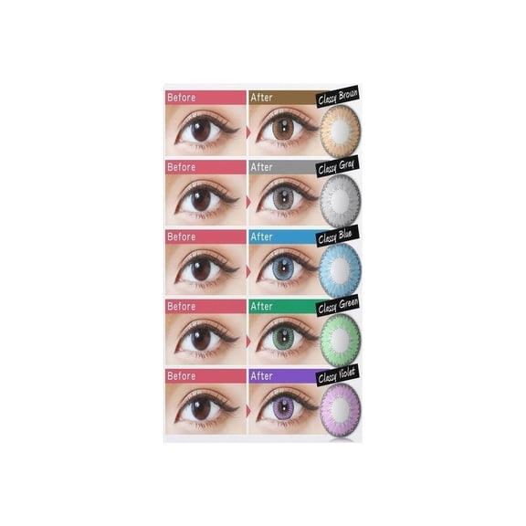 Colored Contact Lens Guide Eye Color Change Chart Canvas Wall Art Stylish Decor for Makeup Room and Home Decor
