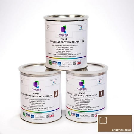 Colored Epoxy Resin Kits