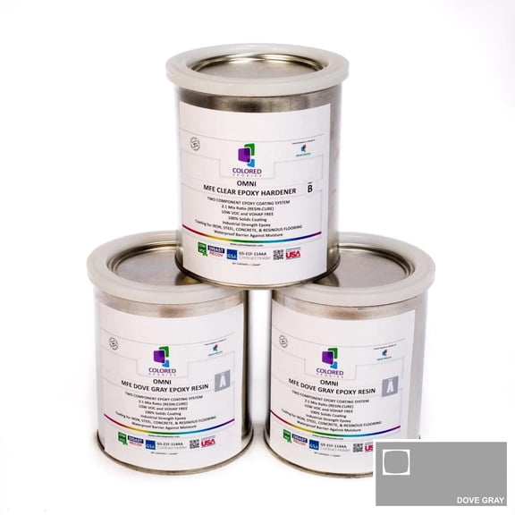 Colored Epoxy Resin Kits