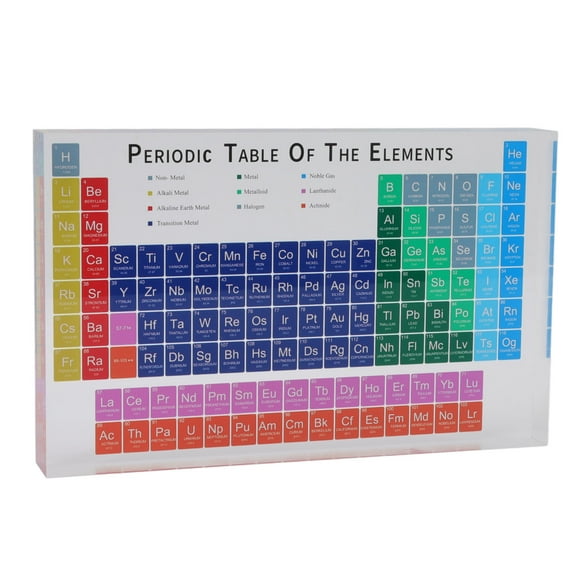 Colorful Acrylic Periodic Table Elements Chart, Inspires Chemistry Learning