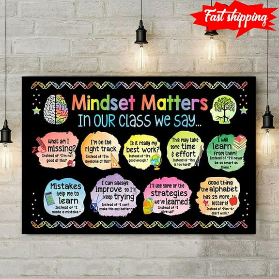 Colorful Brain Mindset Matters In Our Class We Say 11 x 17 Inch Poster
