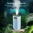 thumbnail image 1 of Colorful Breathing Light Humidifier with Night Light - Quiet Cool Mist Diffuser for Bedroom and Large Rooms, Humidifiers For Bedroom And Large Room 1.1L Cool Mist Humidifier, 1 of 6
