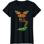 Colorful Caterpillar To Monarch Butterfly Metamorphosis Gift