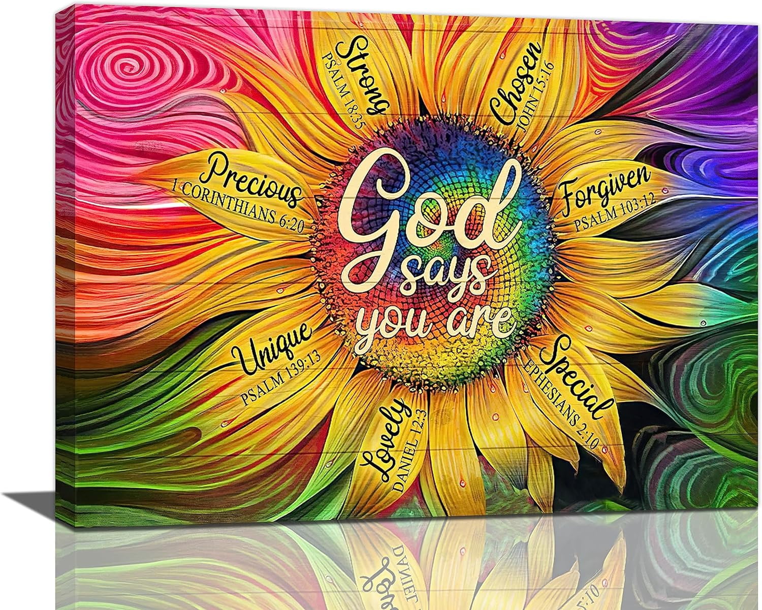 Colorful Farmhouse Sunflower Decor Wall Art Modern God Says You Are ...