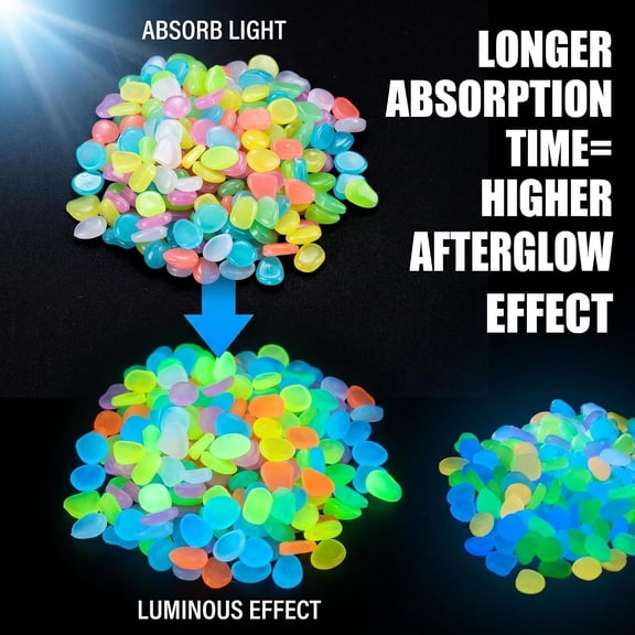 Colorful Glow-in-the-Dark Garden Stones, Night Glow in the Dark Rocks, Glow Guide Pebbles for Outdoor Garden, Outdoor Landscaping Decor Glowing Stones Fish Tank Aquarium Decorations (600, Blue)