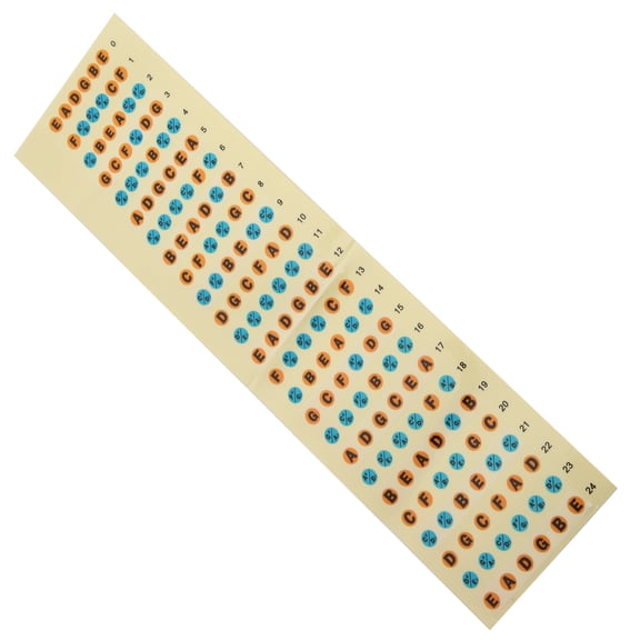 Colorful Guitar Fretboard Note Stickers - 2 Pack PVC Scale Identification Labels for Beginners, 0.05mm Thick Waterproof Fingerboard Decals 2Pcs BeginnerColorful 12 Fret Colorful 24