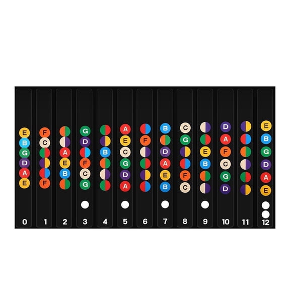 Colorful Guitar Scale Stickers for Learning Fretboard Notes - Educational Tool