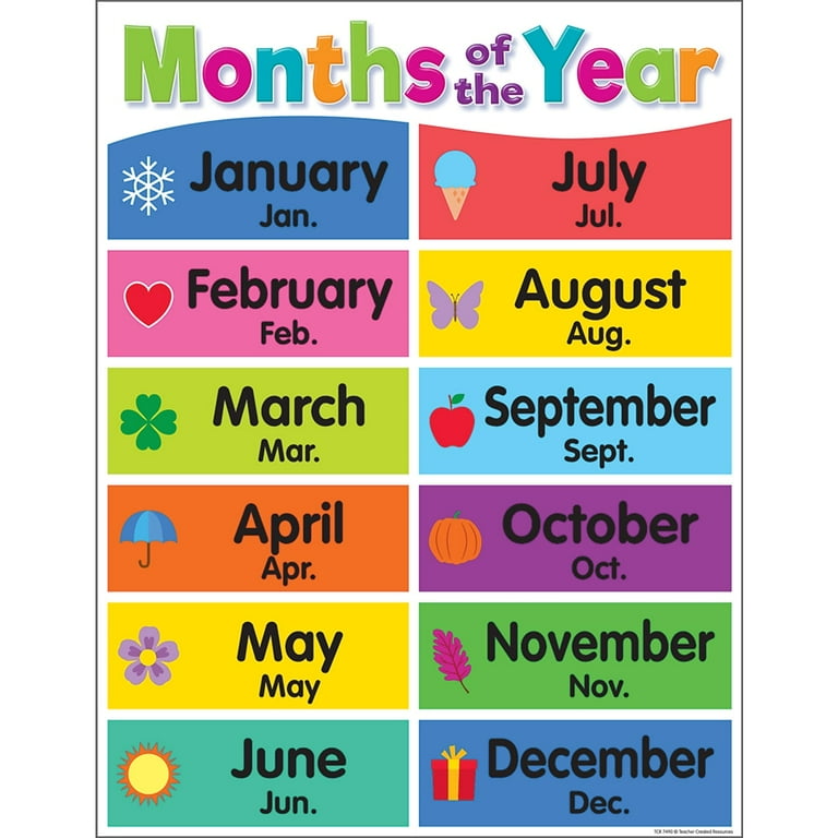 Colorful Months of the Year Chart 17x22 [TCR7490] - Walmart.com