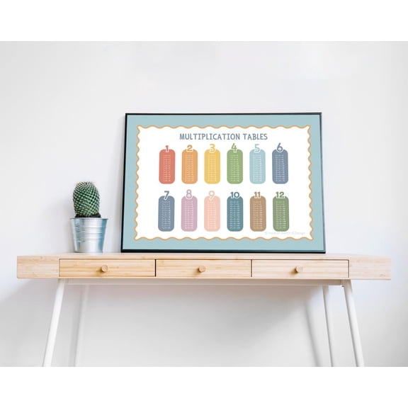 Colorful Multiplication Tables Wall Art Print, Unframed Paper Poster 8x10in