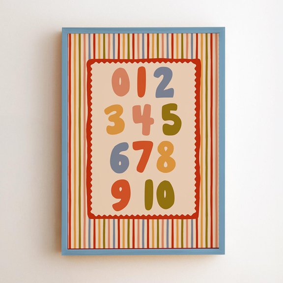 Colorful Numbers Zero To Ten Poster, Vintage Educational Counting Chart And Playroom Decor