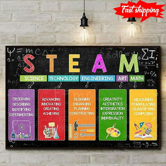 Colorful Steam Science Technology Engineering Art Math 11 x 17 Inch Poster