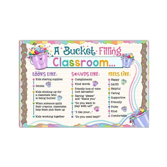 Colorful Tree Classroom Poster When To Do When I Make A MIstake Poster Kids Motivational Quotes Classroom Teacher Wall Art Decor Signs School Decorations For Middle School High School