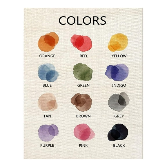 Colors Educational Poster, Canvas Wall Art, Warm Colors Learning Poster Perfect for Classroom, Bedroom, Nursery, Playroom
