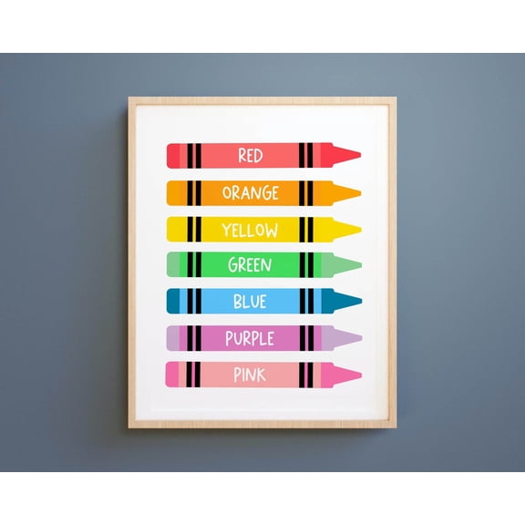 Colors Educational Print, Back To School, Montessori Nursery Poster, Homeschool Decor, Teacher Classroom Decor, Nursery Wall Art, Modern Wall Decor, 8x12 UNFRAMED