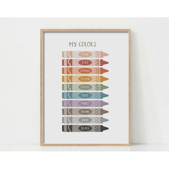 Colors Educational Print, Rainbow Nursery Decor, Homeschool Decor, Boho Nursery Decor, Montessori Decor, Colors Poster Wall Art, Modern Wall Decor, 8x12 UNFRAMED