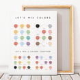 thumbnail image 1 of Colors Mixing Poster, Educational Poster, Montessori Poster, Homeschool Learning Posters, Classroom Decor, Colors Poster,, Unframed Paper Poster 8x10in, 1 of 4