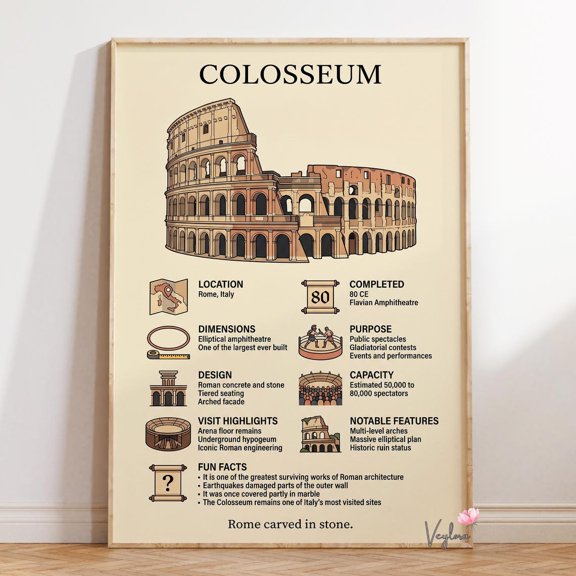 Colosseum Rome Landmark Wall Decor