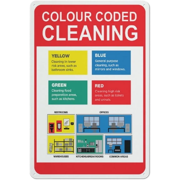 Colour Coded Cleaning Sign 8"x12" Metal Aluminum Pre-Drilled Holes, Indoor Outdoor For Fence Door Gate, Colour Coded Cleaning Marker