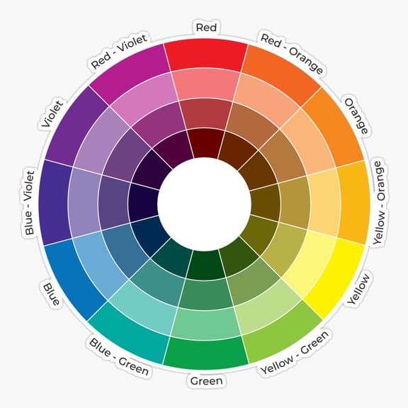 Colour Wheel British English Vinyl Decal Sticker