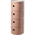 thumbnail image 1 of ColourTree 4 Tier Pink Round Nightstand with Drawers,Small Bedside Table with Storage,Round Storage Cabinet with Sliding Door,Modern End Table Side Table, 1 of 8