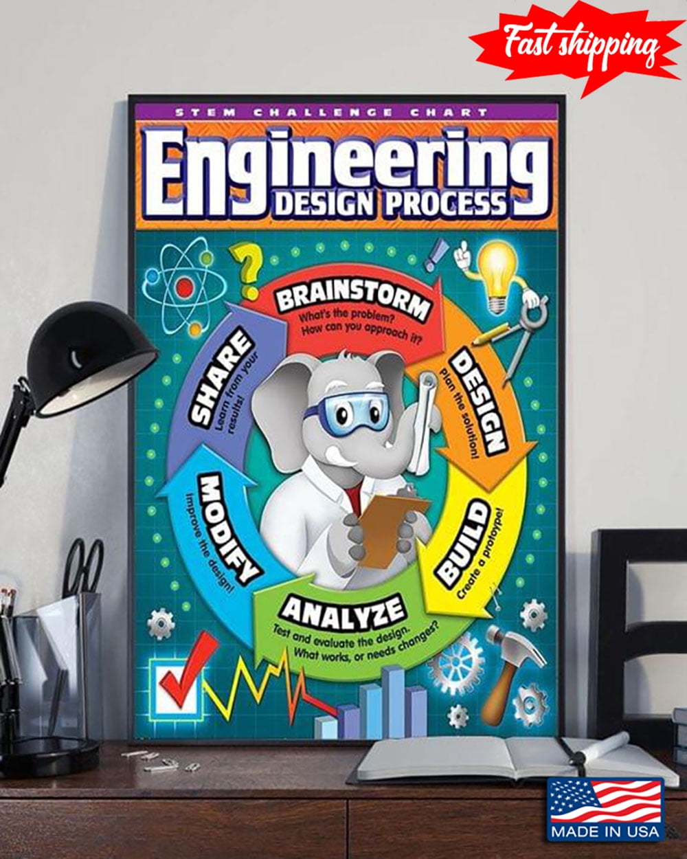Colourful Elephant Engineering Design Process 11 x 17 Inch Poster ...