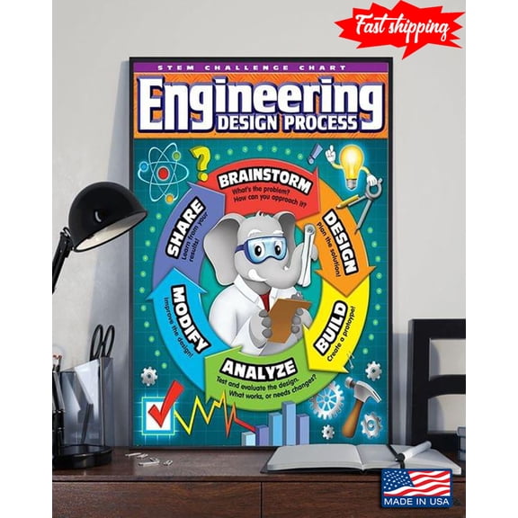 Colourful Elephant Engineering Design Process 11 x 17 Inch Poster