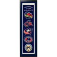 thumbnail image 1 of Columbus Blue Jackets Logo History Felt Banner 14 x 37, 1 of 1