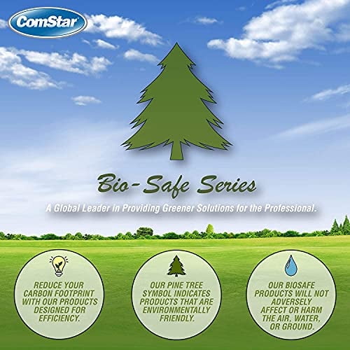 ComStar ProFrost 40, Propylene Glycol Heat Transfer Fluid Anti-Freeze, Does Not Contain Any Color Or Inhibitor, Prediluted to 40%, Ready to Use, 40% Propylene Glycol, Made in USA,