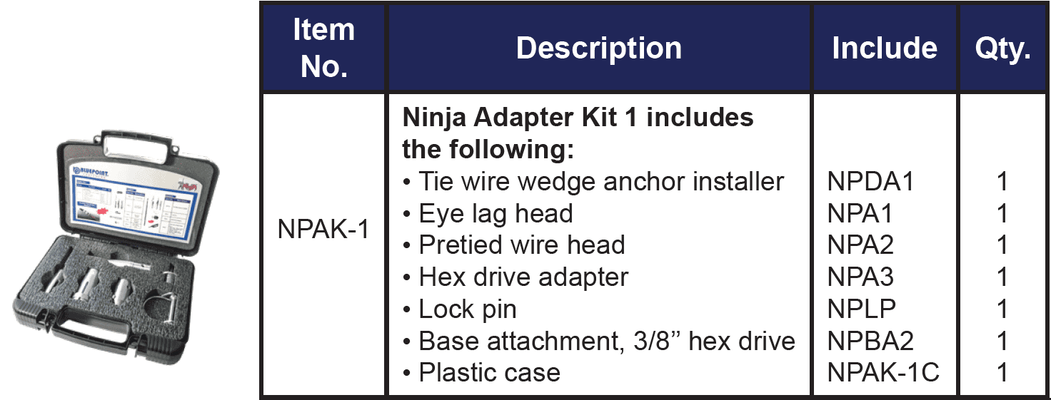 Combo Kit 7 Pieces for MultiPurpose MultiFunction MultiTask