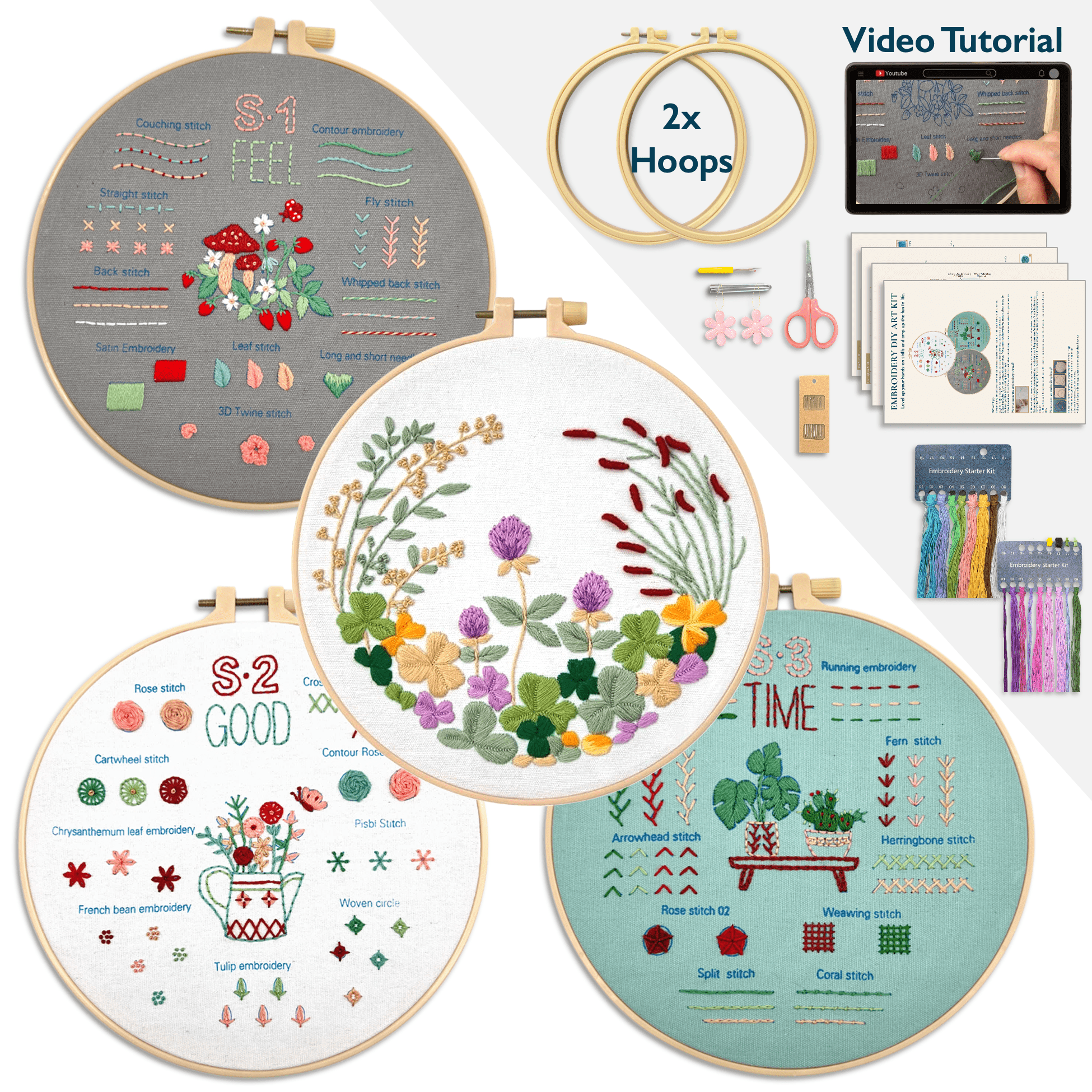 ComfiTime Embroidery Kit for Beginners – 4 Skill-Building Levels for ...