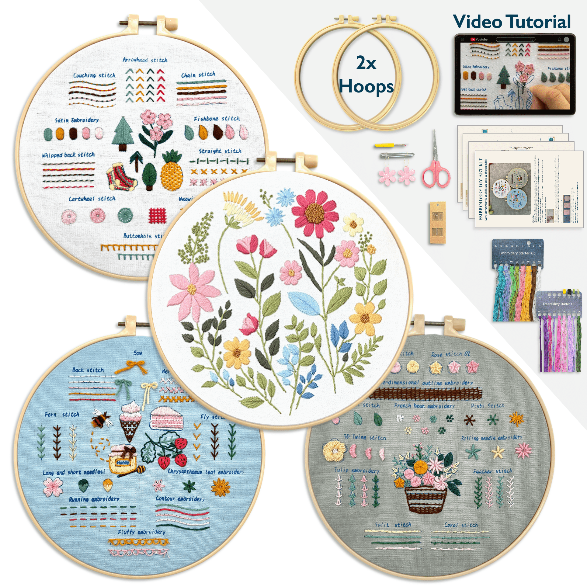 ComfiTime Embroidery Kit for Beginners – 4 Skill-Building Levels for ...