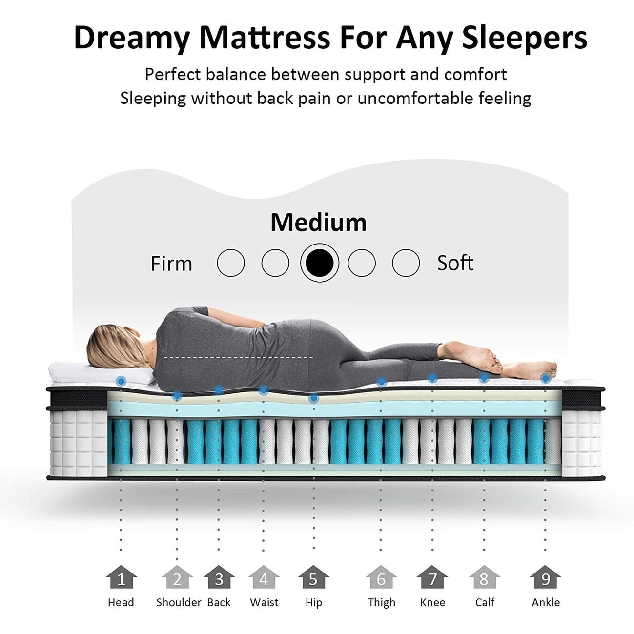 Twin Medium Firm Innerspring Hybrid Mattress with Encased Coils