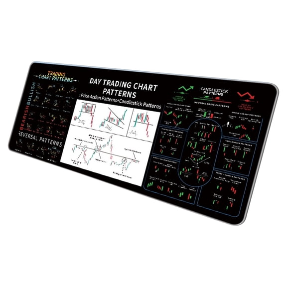 Comfortable Anti Slip Desk Pad Pad Featuring Stock Trading Charts For Finance Professional Smooth Glides