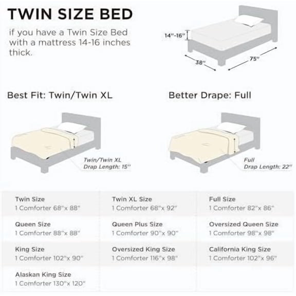 Comforter Duvet Insert - Quilted Comforters Twin Size, All Season Duvet, GentleSoft Down Alternative Bedding, with 8 Tabs, Gifts for Women/Men, Sage Green, Twin 88 x 68 Inches