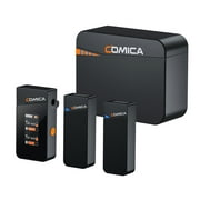 Comica Vimo Wireless Microphone System 1 Receiver, 2 Microphones, 200M Transmission, 4 Level Adjustable Speed Perfect for Android Phones & Computers