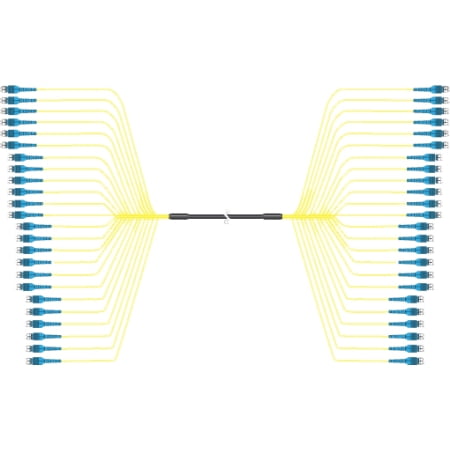 CommScope - RFFT-48SM-001-75M - 75 Meter Single Mode 48-Fiber with LC to LC