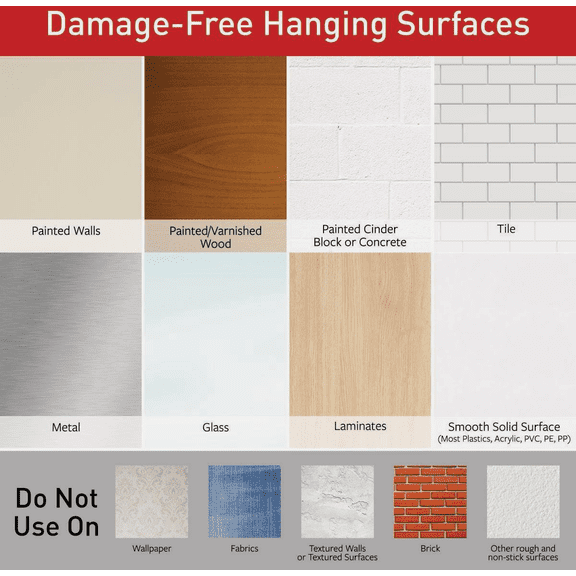 Command Adhesive Key Rail - Single Pack Residential Use, Standard Application