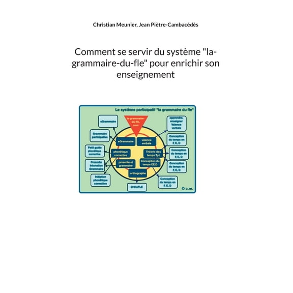 Comment se servir du systme "la-grammaire-du-fle" pour enrichir son enseignement, (Paperback)