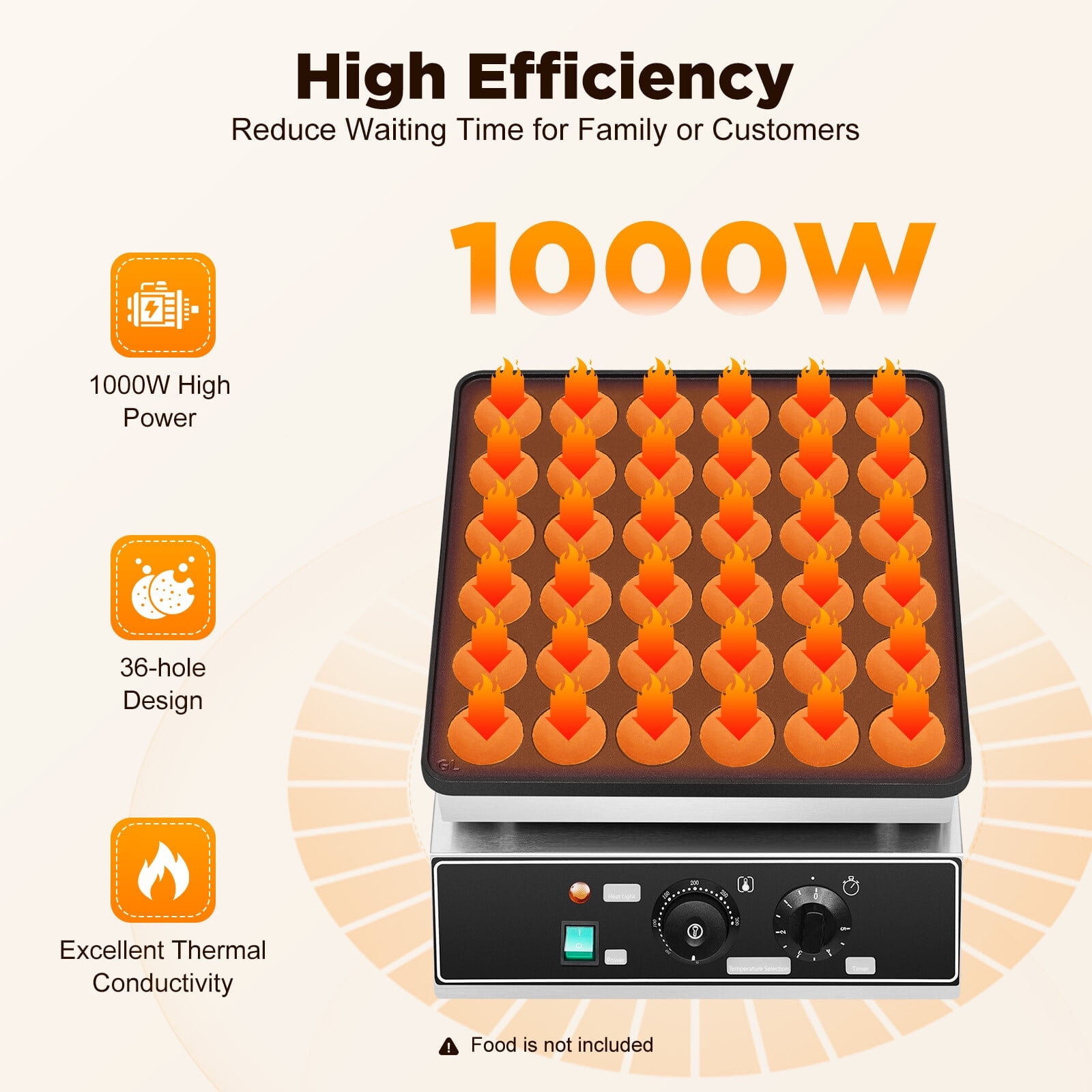 Commercial Electric Waffle Machine 110V 36 Grids Mini Dutch Pancake Baker Maker for Family, Cafes