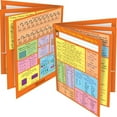 thumbnail image 1 of Common Core Resource Folders - Third Grade - 12 folders, 1 of 2